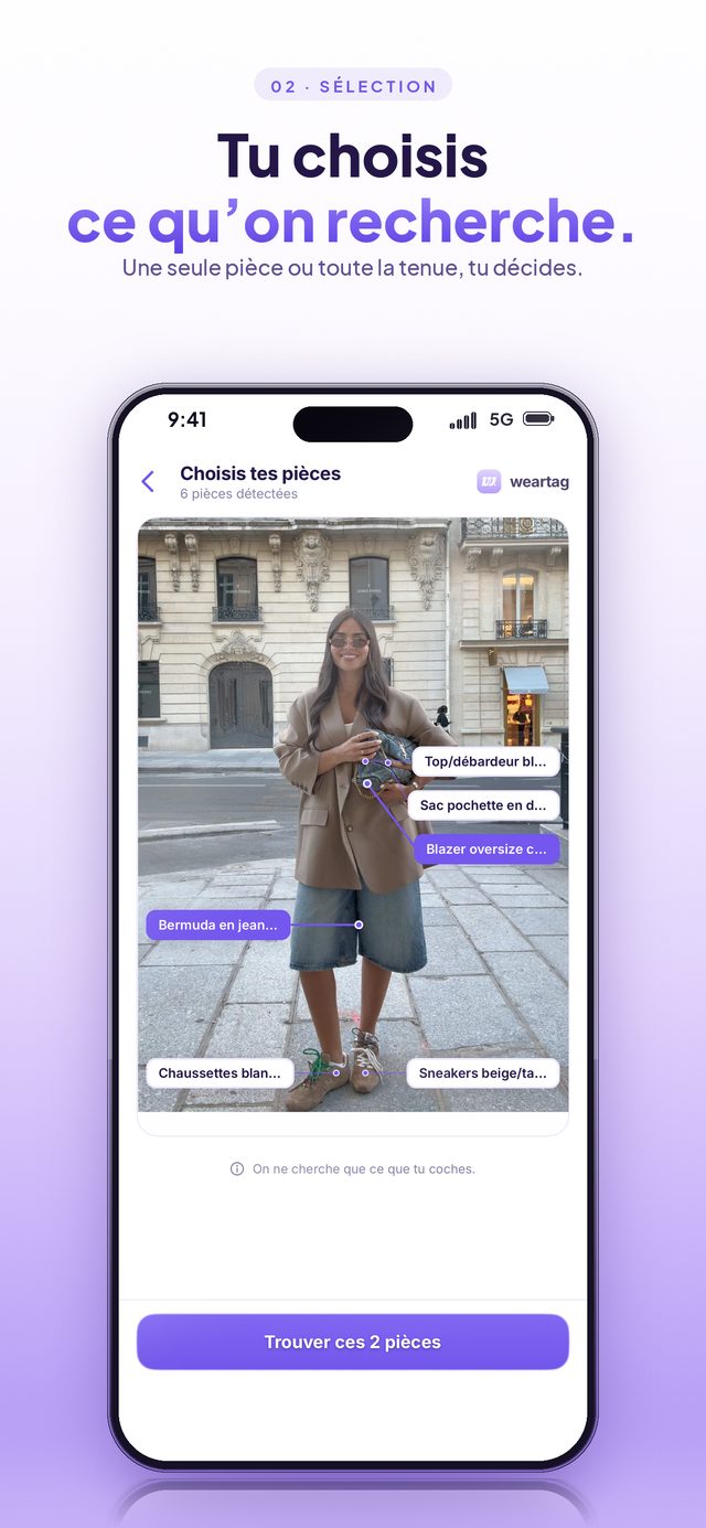 Écran de sélection : six pièces détectées sur la tenue, chacune étiquetée sur la photo, à cocher avant la recherche.